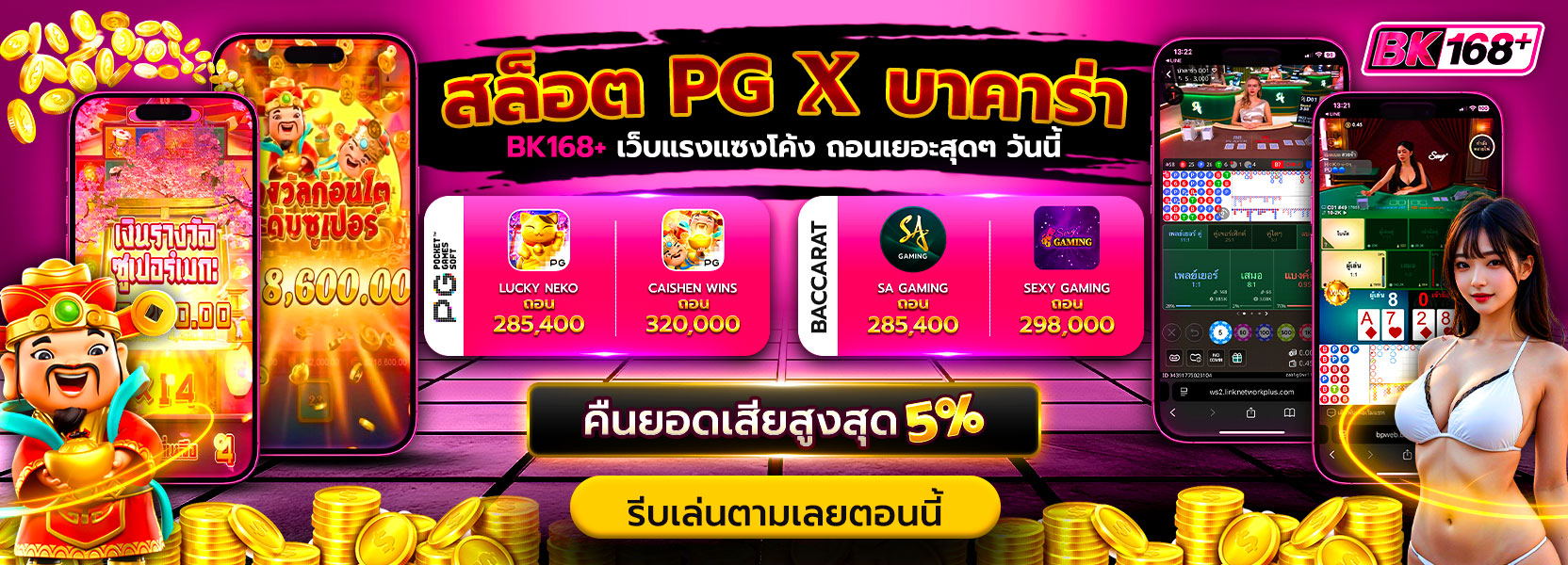 รีวิวถอน