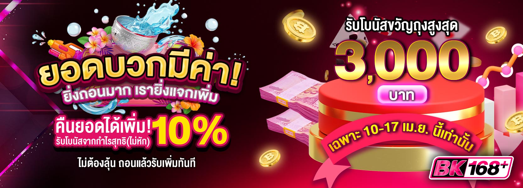 ยอดบวกมีค่า